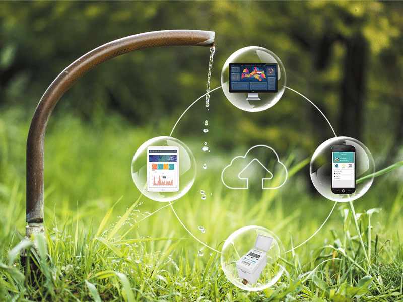 Smart Water Metering Market Outlook and Forecast Till 2024 – 2032