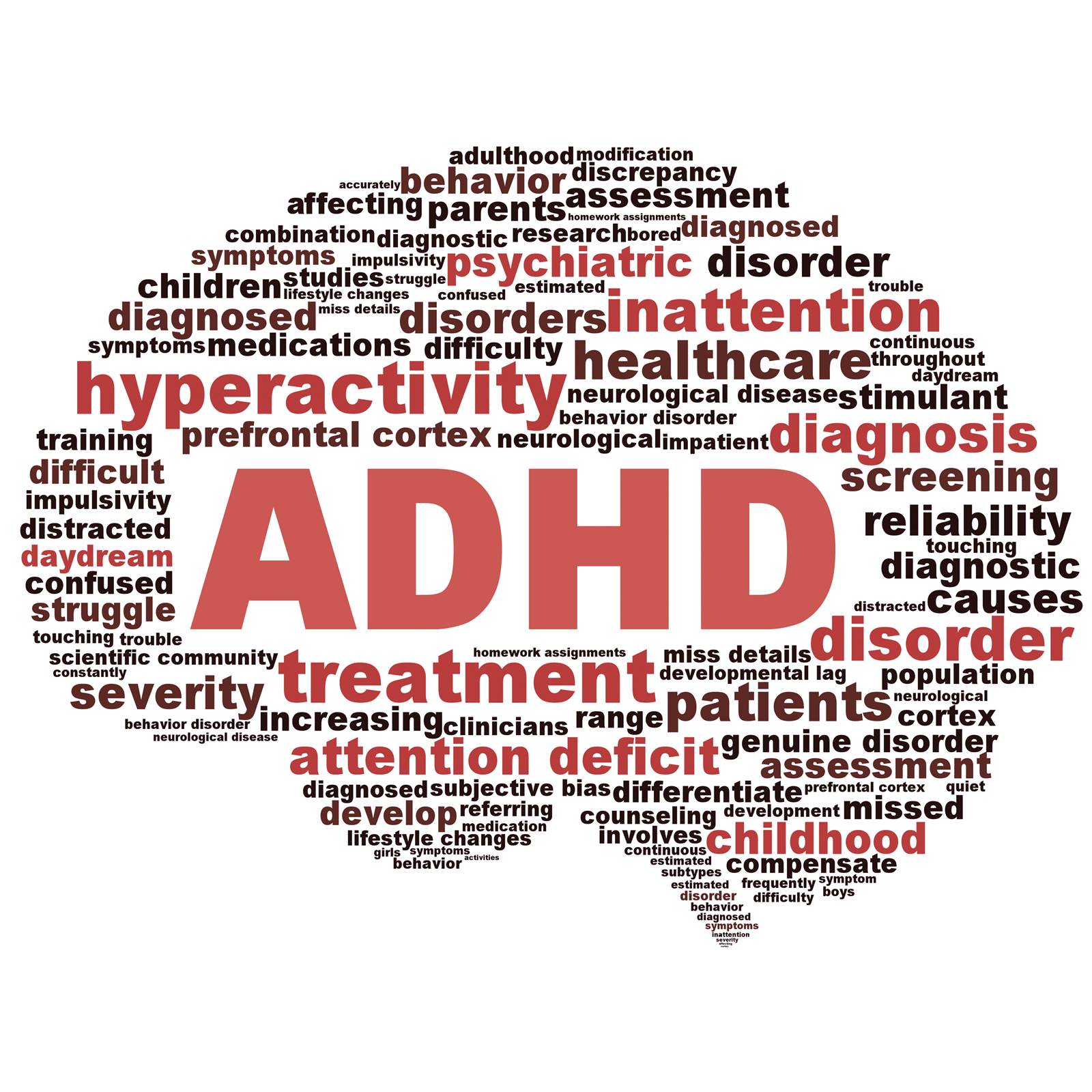 ADHD and Mindful Leadership: Management Strategies That Work