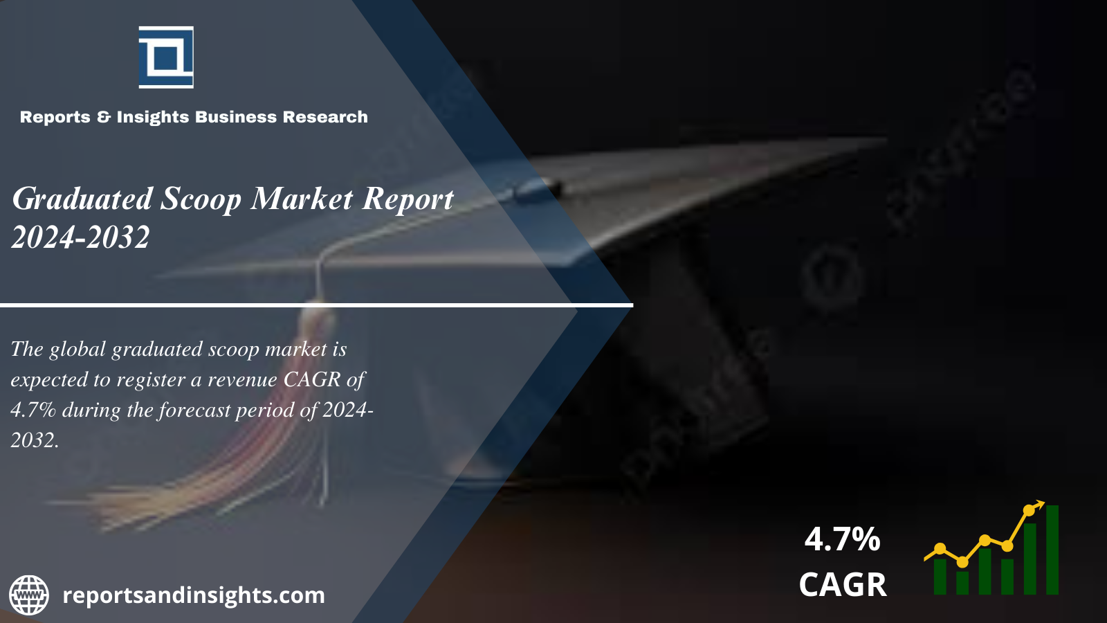 Graduated Scoop Market Size, Price Trends, Industry Research Report and Forecast 2024 to 2032