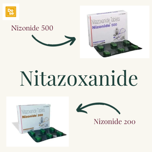 When to take nitazoxanide and what are its uses?