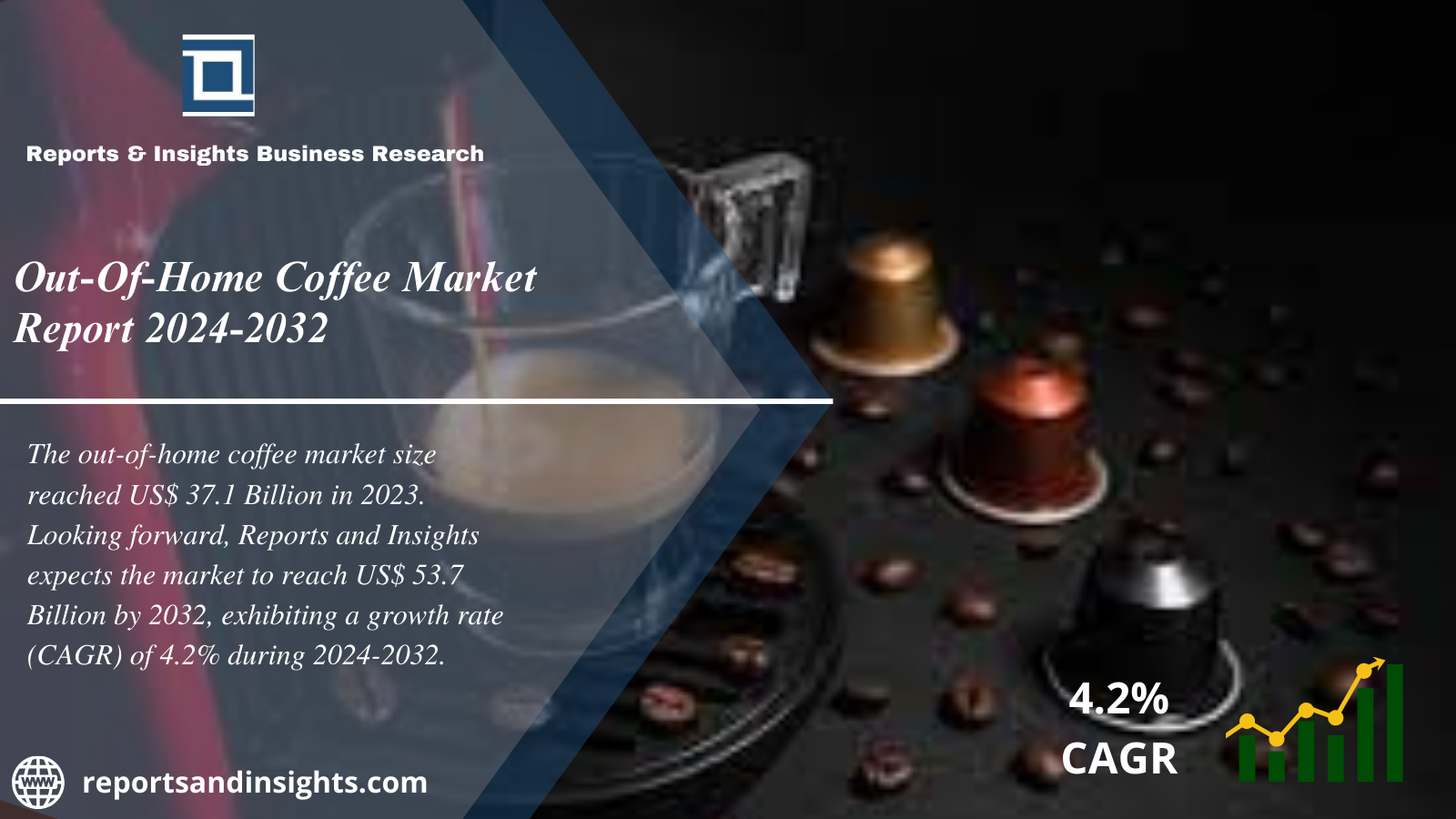 Out-Of-Home Coffee Market Trends, Growth, Size, Share, Key Players and Research Report 2024 to 2032