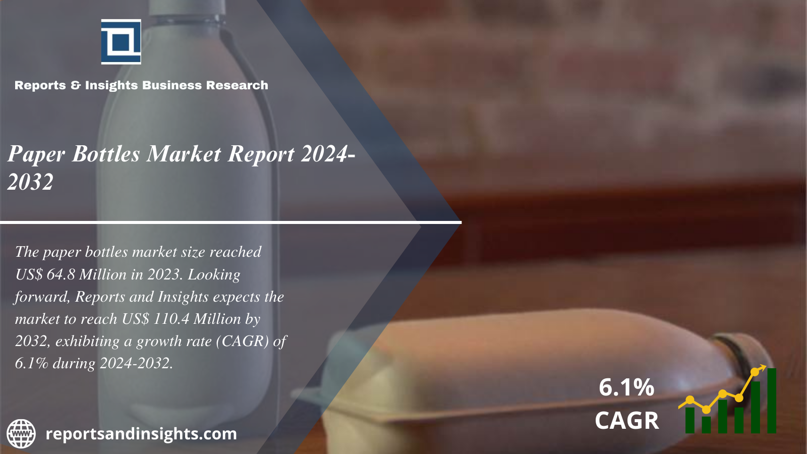 Paper Bottles Market Research Report 2024 to 2032: Trends, Growth, Size, Share and Key Players