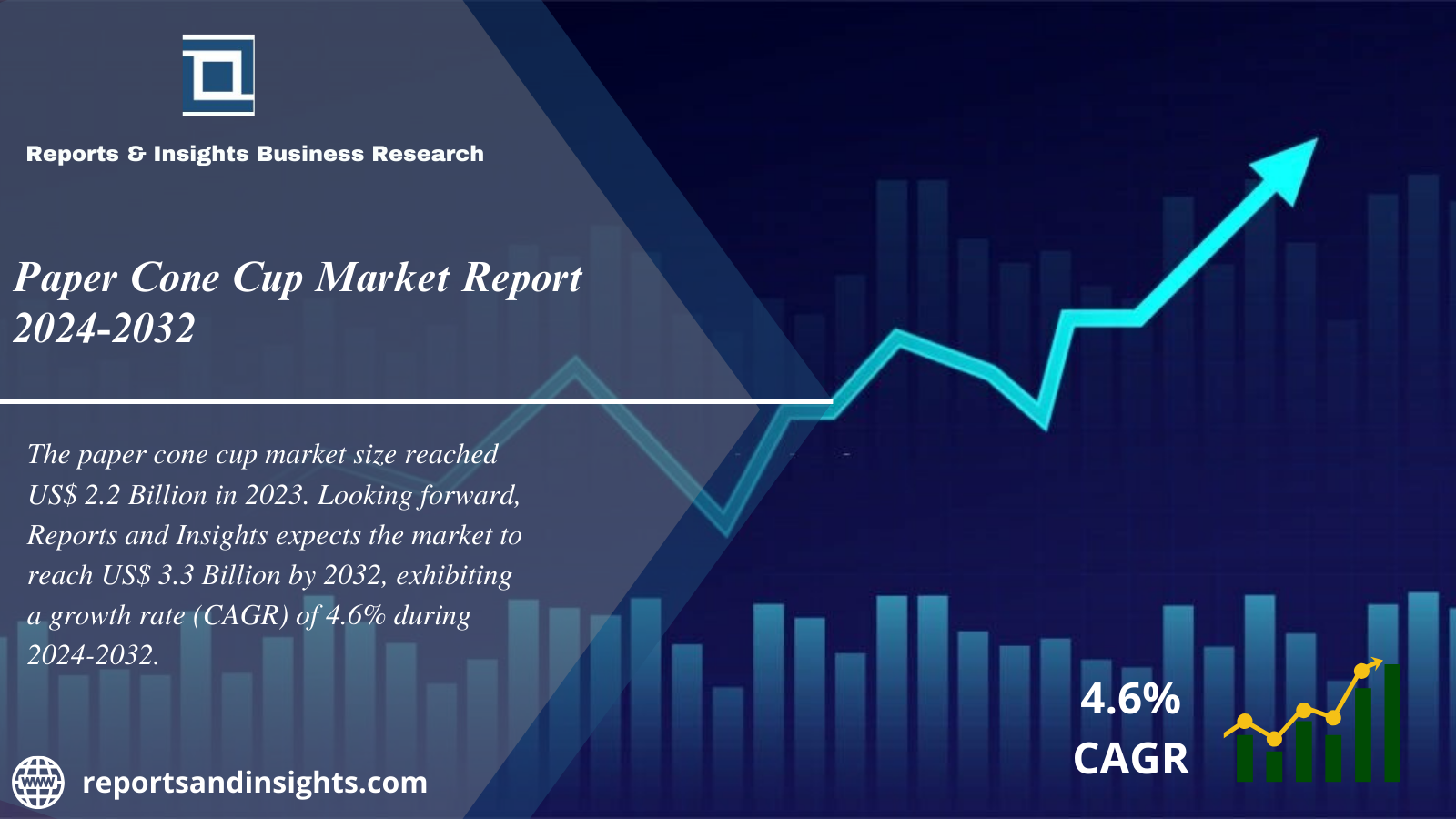 Paper Cone Cup Market Research Report 2024 to 2032| Growth, Trends, Size, Share and Key Players