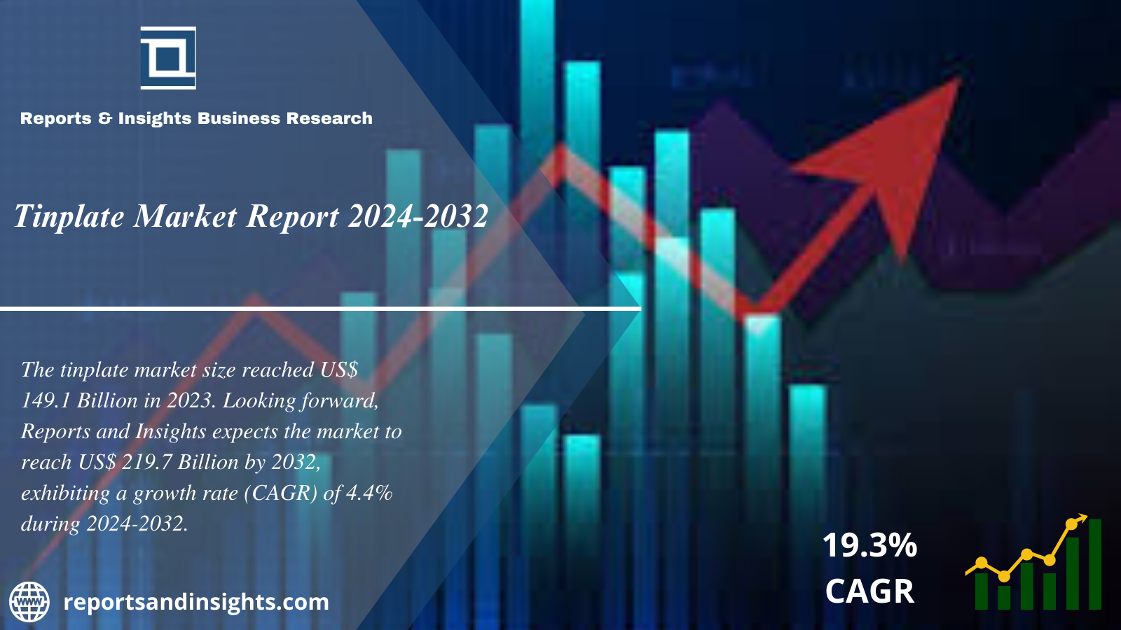 Tinplate Market Industry Analysis, Size, Share, Trends, Demand, Growth and Forecast 2024 to 2032